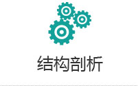 K系列由喂料單元、船型車架、輸送裝置、破碎單元、篩分裝置等構(gòu)成